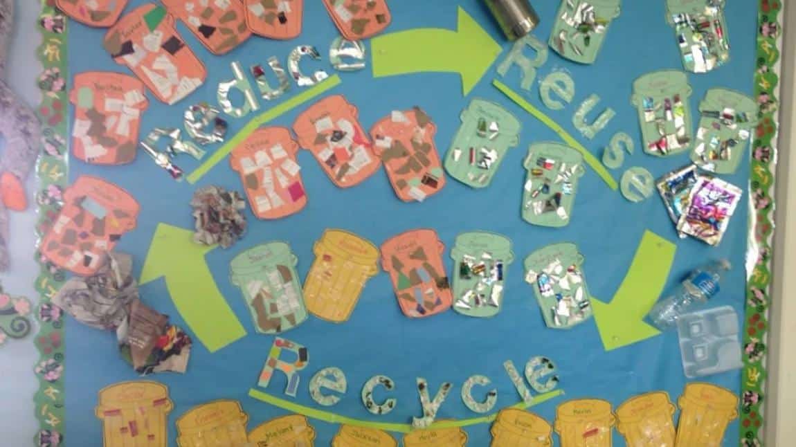 Reduce Reuse Recycle eTwinning Proje Final Sergimiz